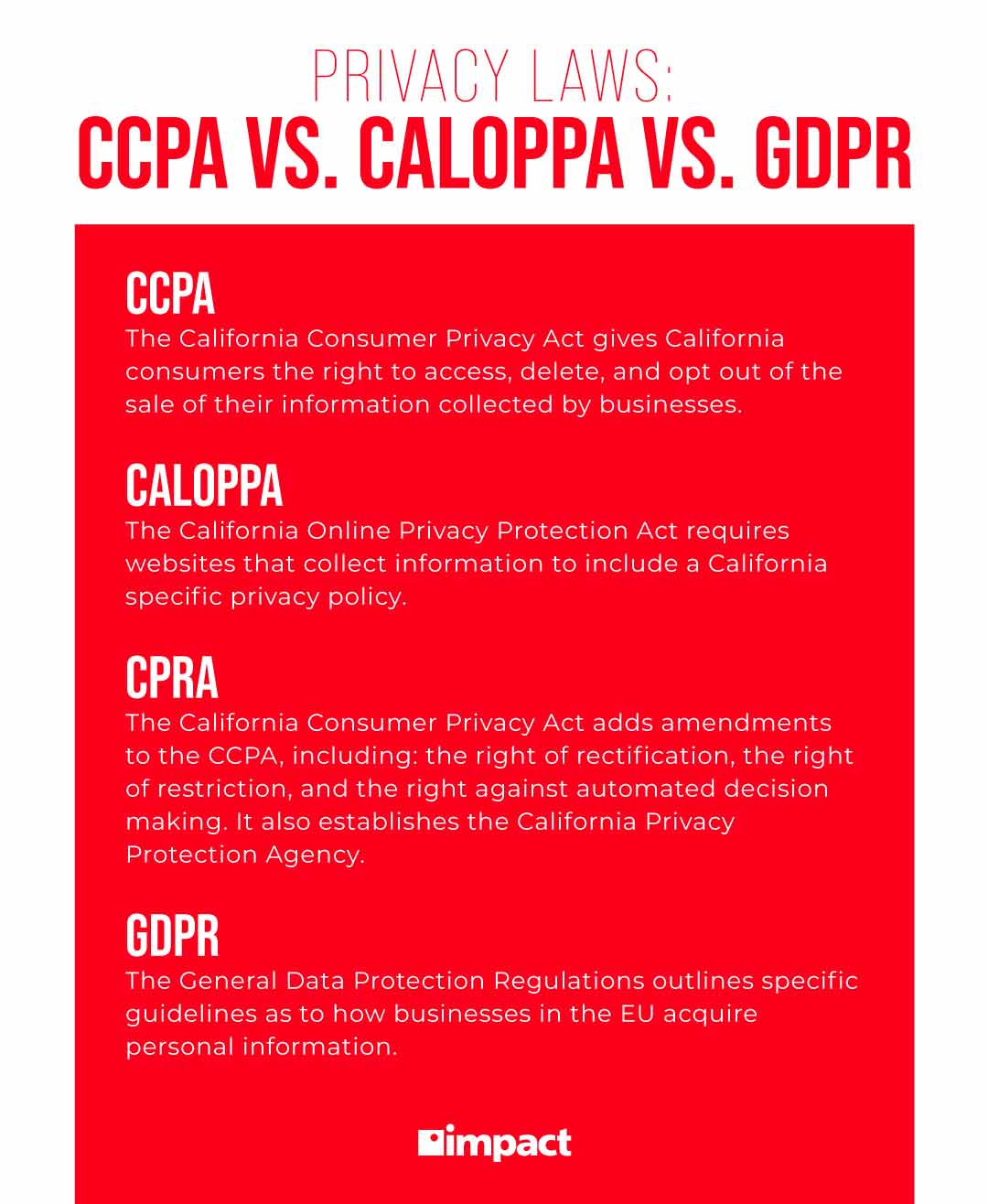 Privacy Laws: CCPA, Caloppa, GDPR | What does CCPA stand for? | Impact Networking