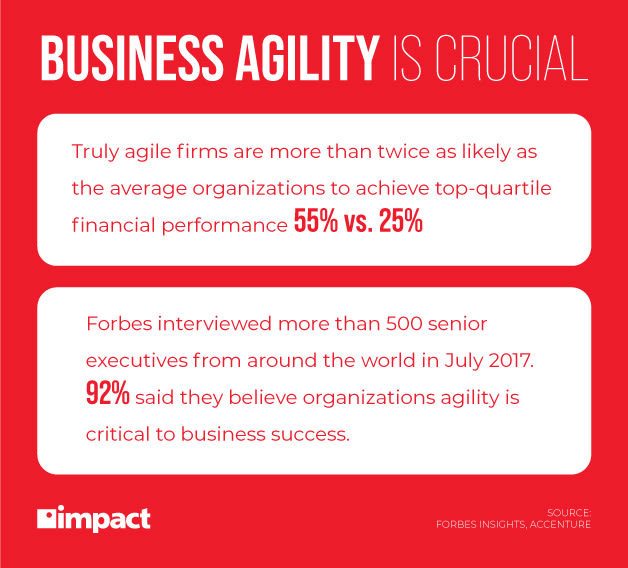 business agility is crucial