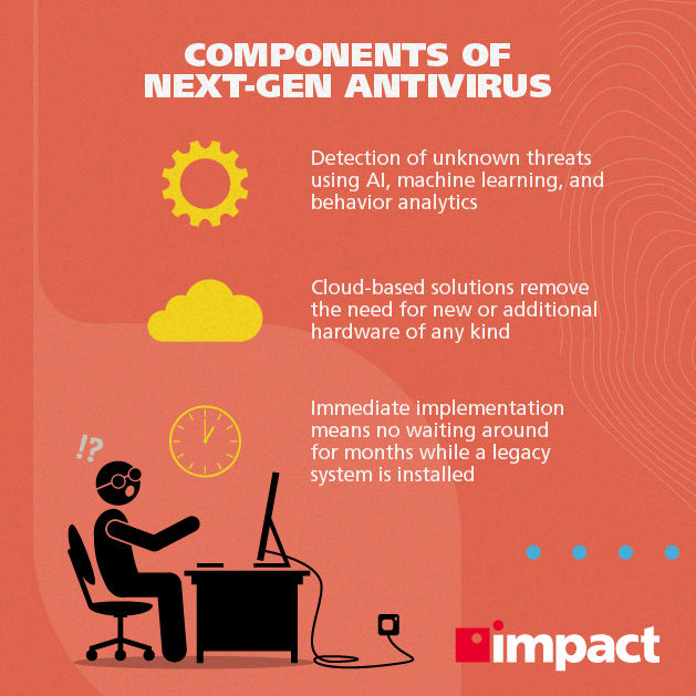 cartoon in front of computer with text explaining the components of next-gen antivirus