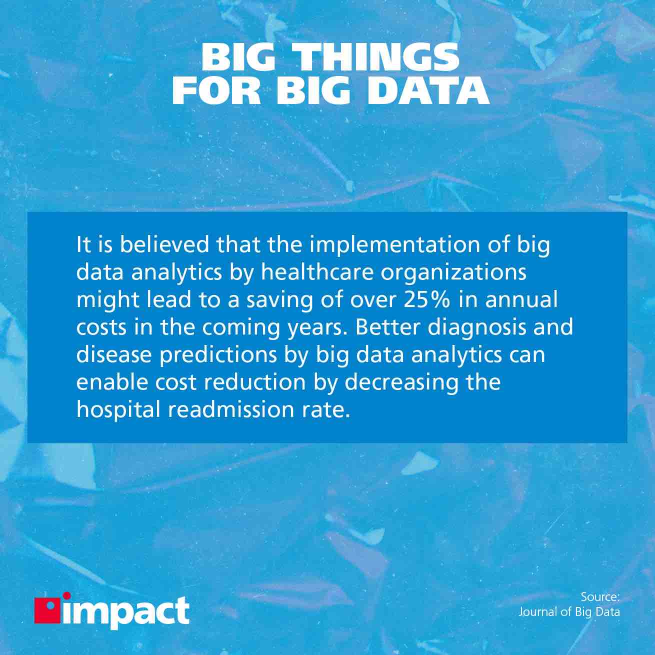 implementation of big data analytics in healthcare might lead to saving of over 25% in annual costs