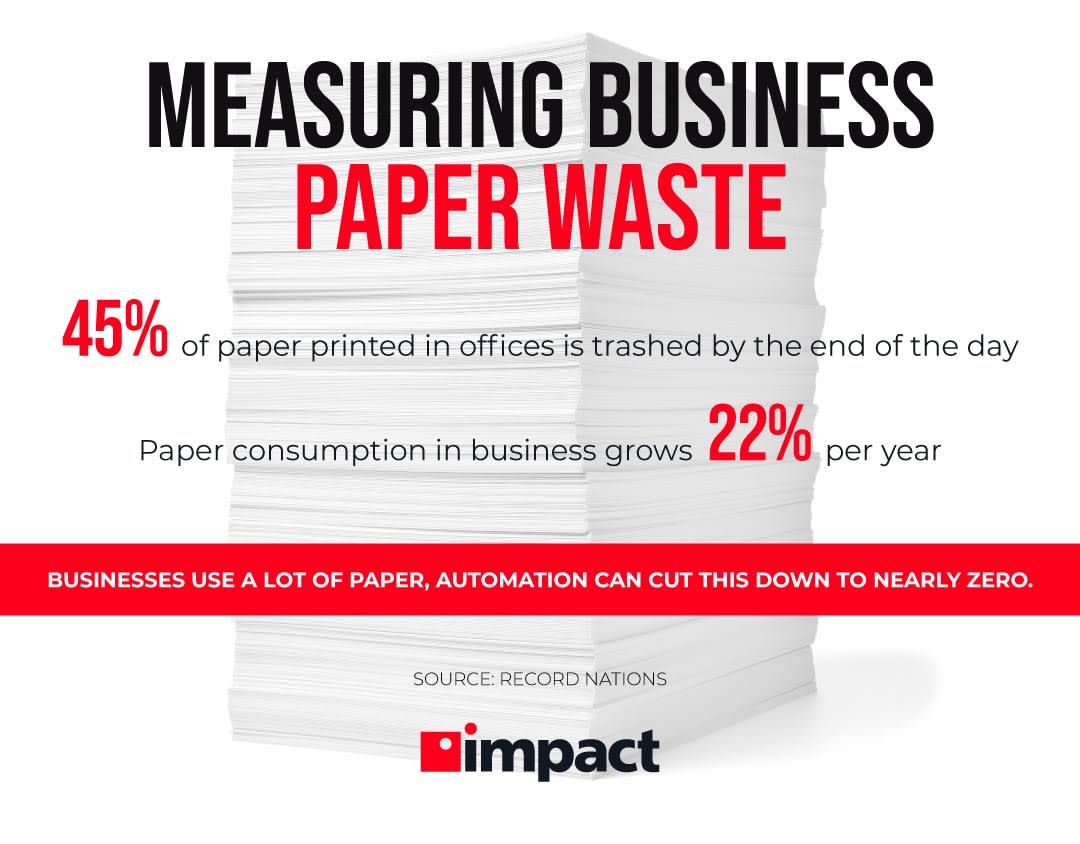 measuring business paper waste
