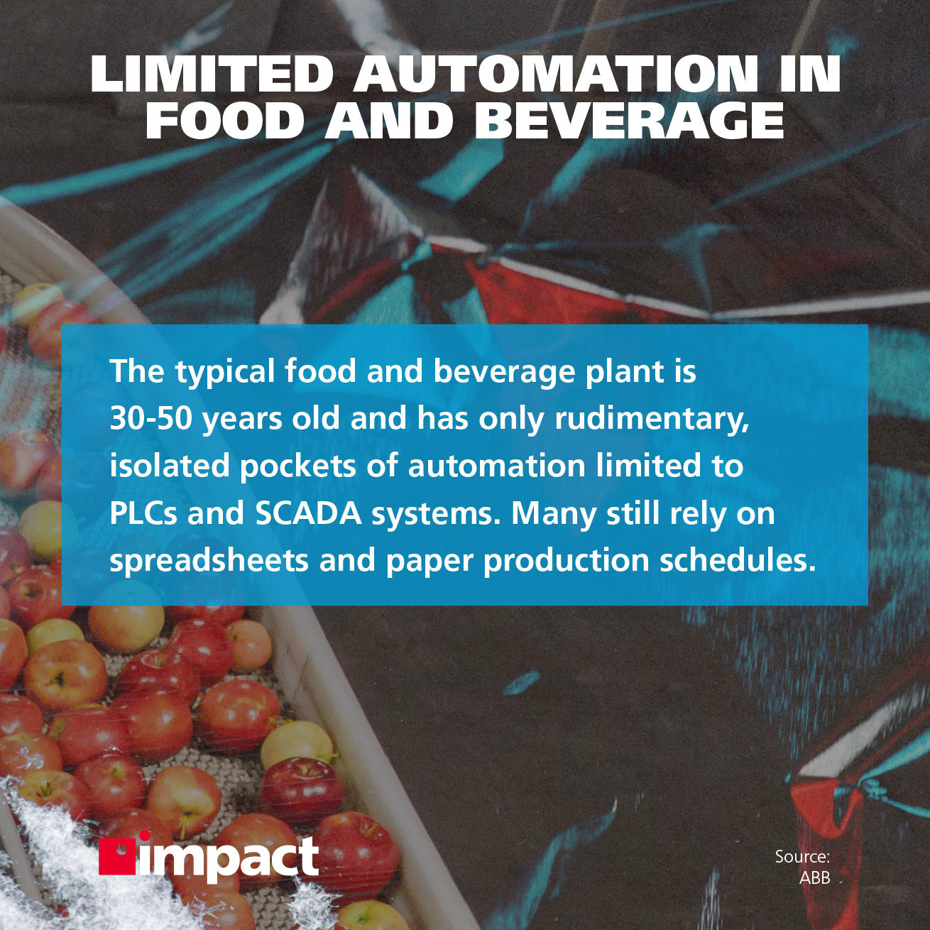 conveyor belt with apples, limited automation in food and beverage