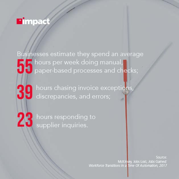 background of a clock with stats on top