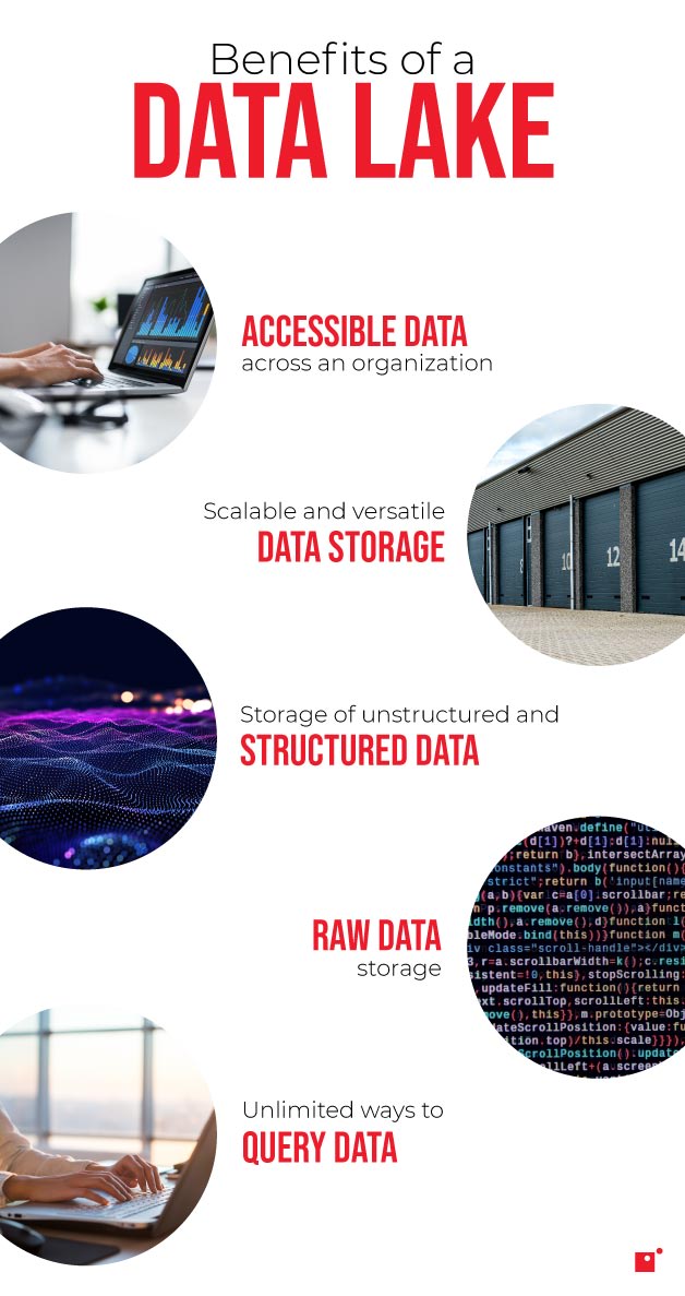 infographic showing the benefits of a data lake