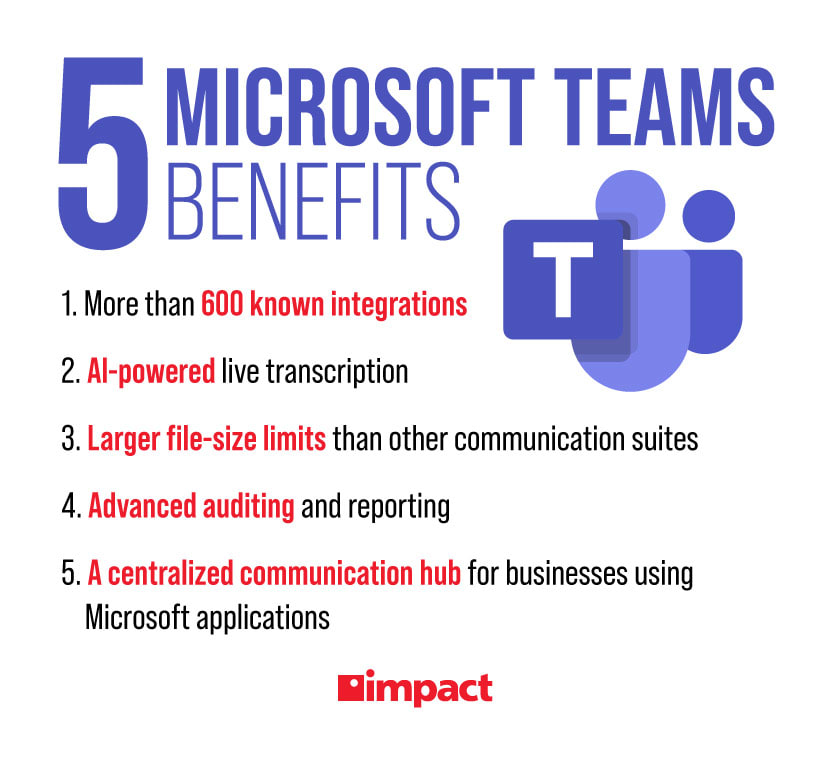 5 Microsoft Teams Benefits | COO's Guide to Improving Inter-Office Communication | Impact