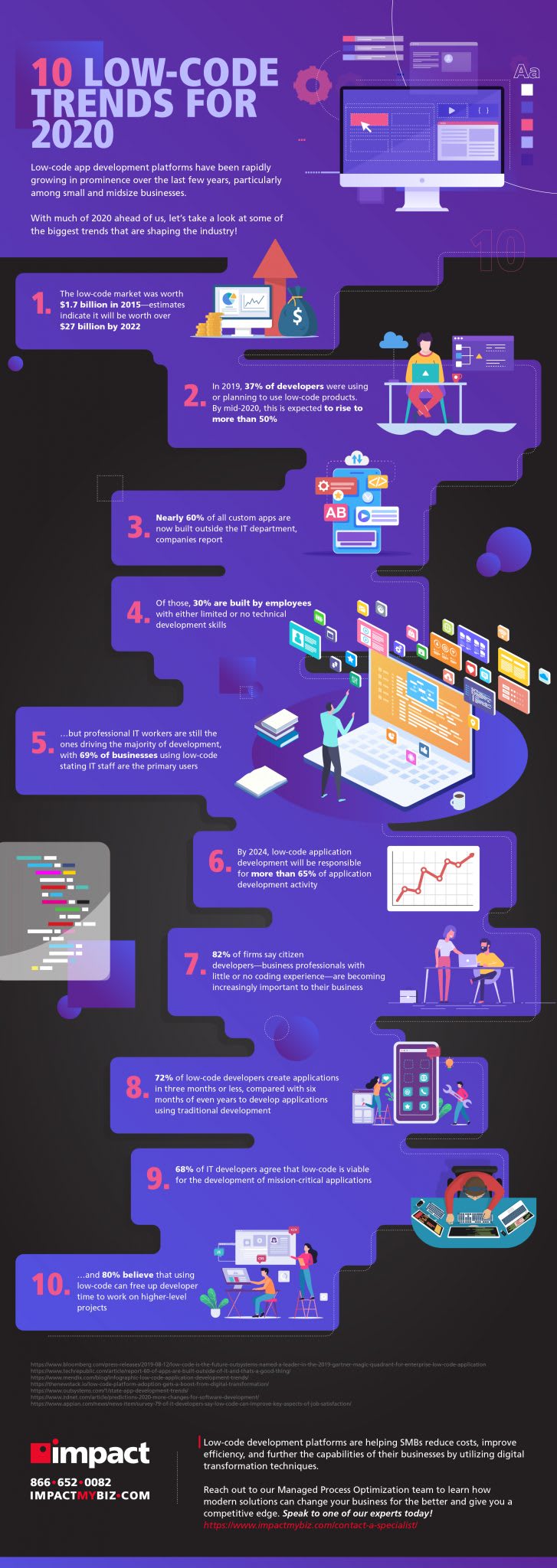 10 low code trends for 2020 | infographic