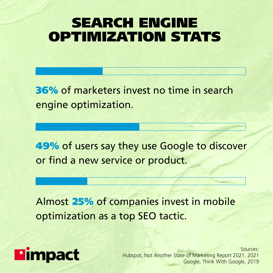 Search engine optimization statistics infographic
