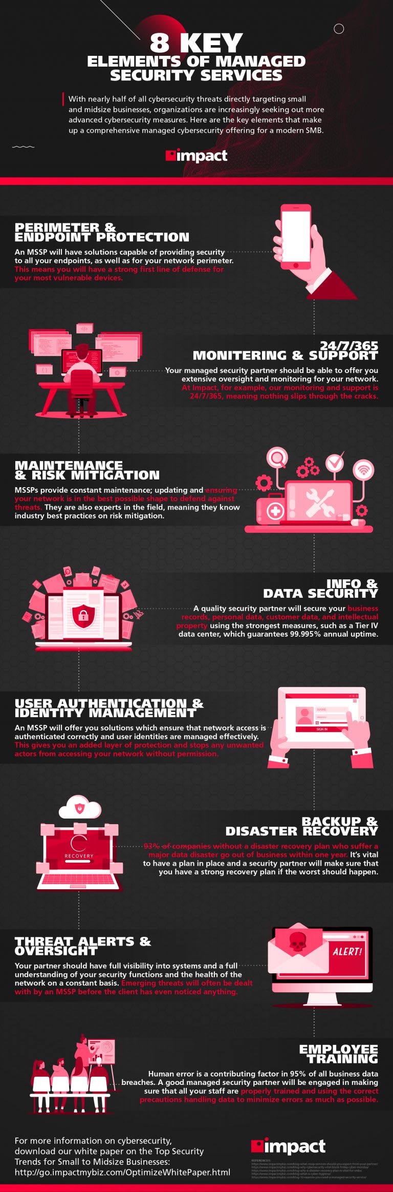 8 key elements of managed security services | infographic