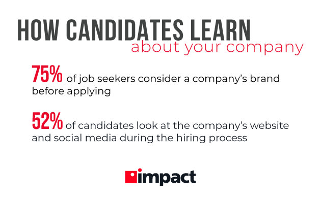 how candidates learn about your company