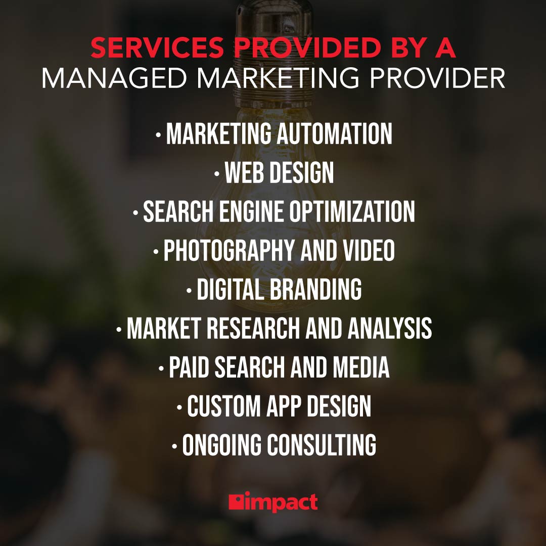 services provided by a managed marketing provider