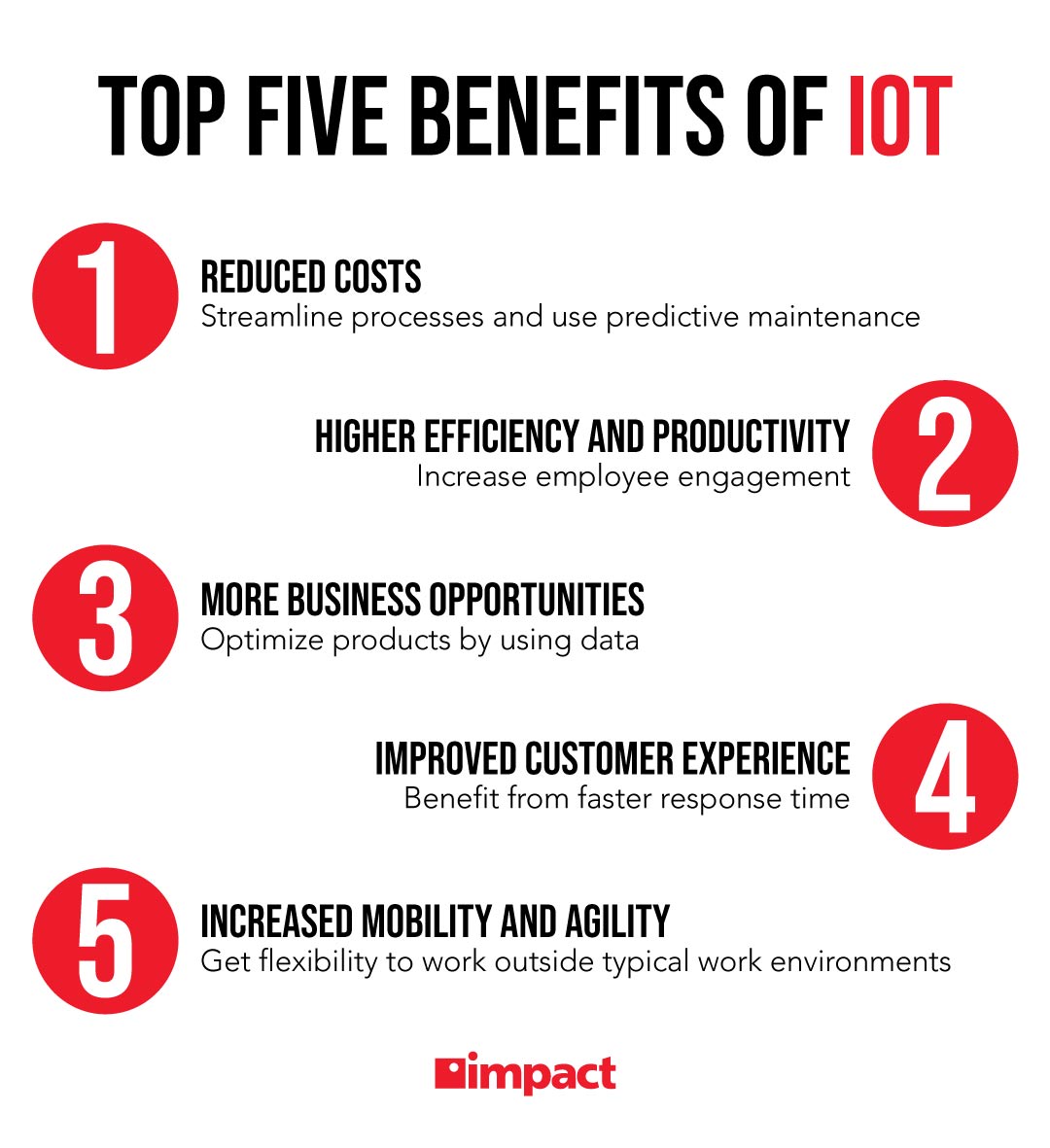 Top five benefits of IoT | 5 Benefits of the Internet of Things for SMBs | Impact