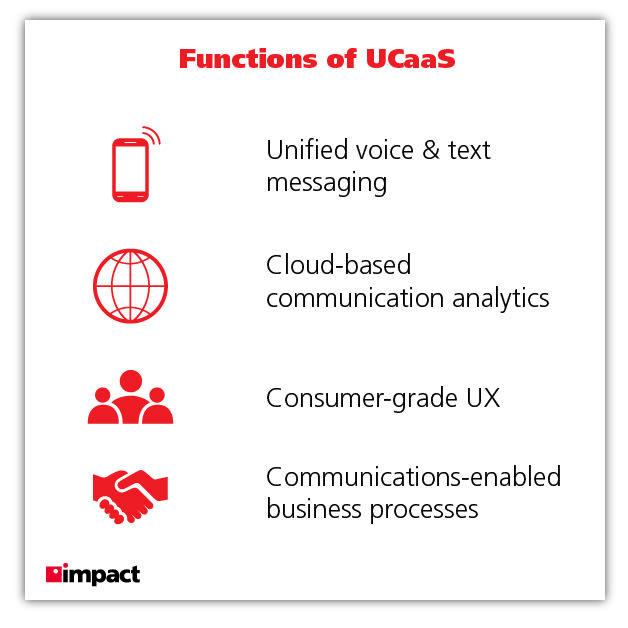 functions of ucaas list