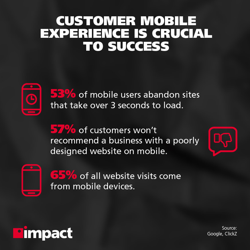 customer mobile experience stats