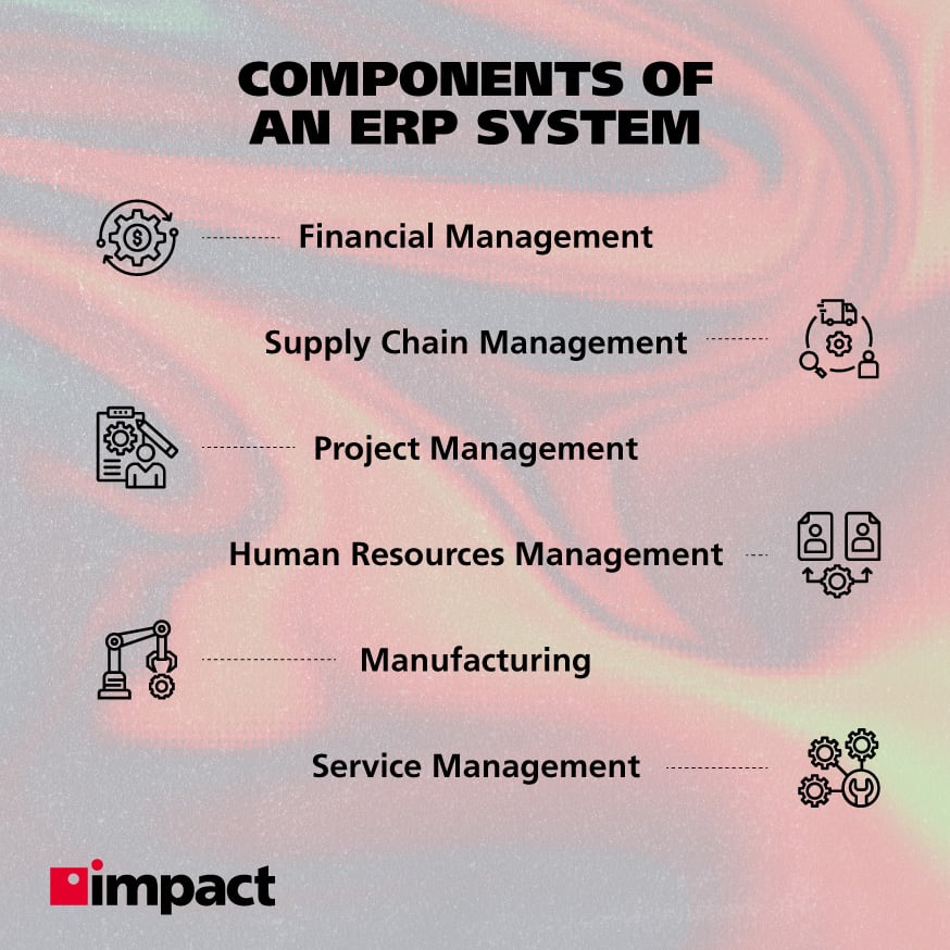 components of erp system list