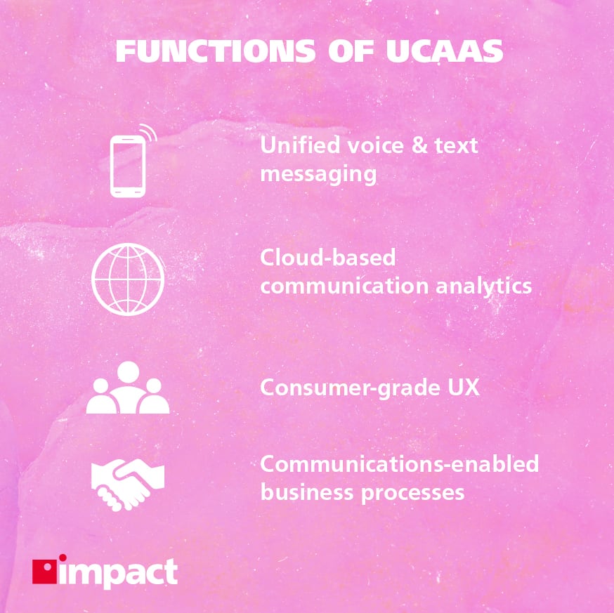 functions of UCaaS graphic