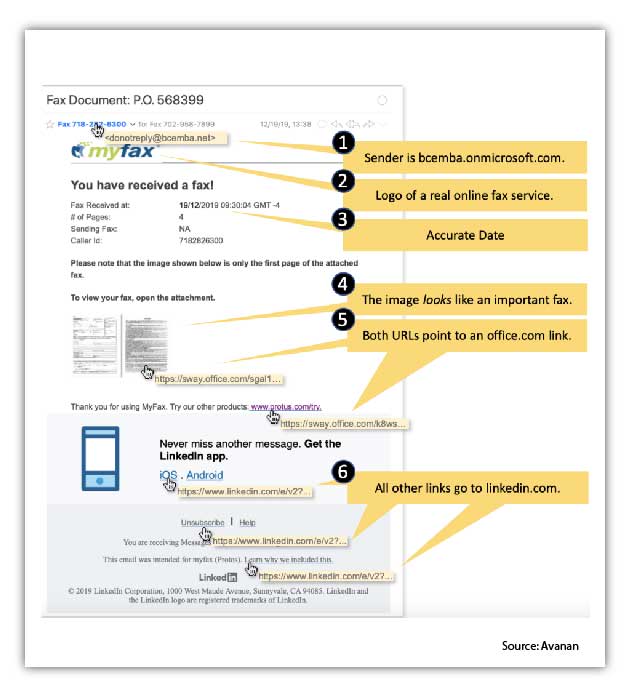another way to know how to hackers have been using microsoft sway