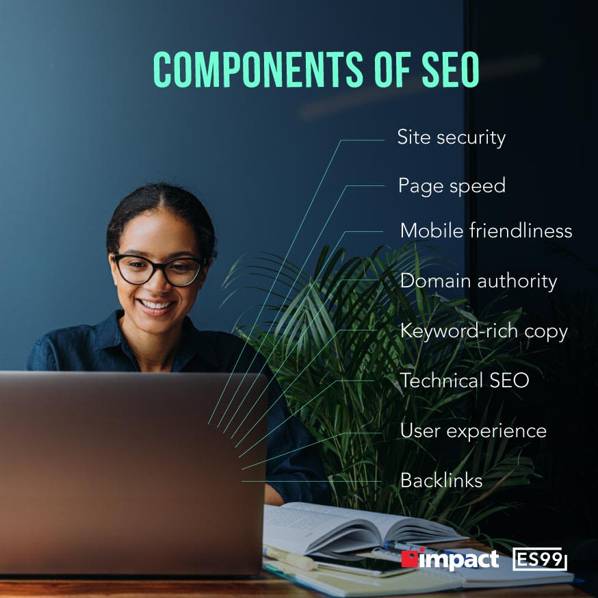 components of seo list
