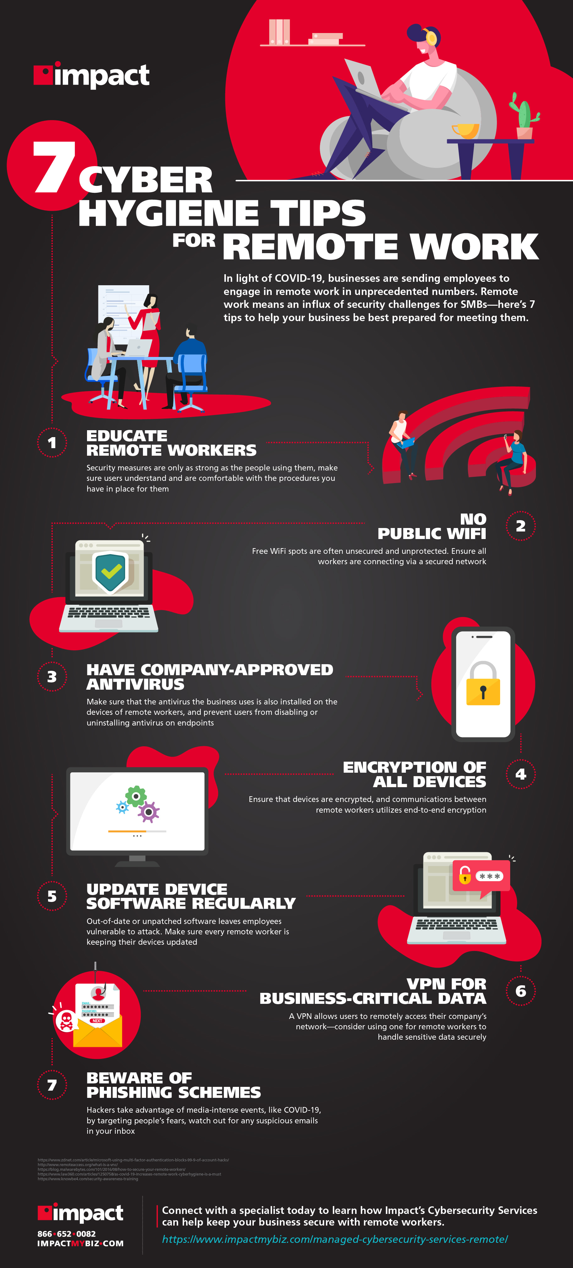 7 cyber hygiene tips for remote workers | infographic
