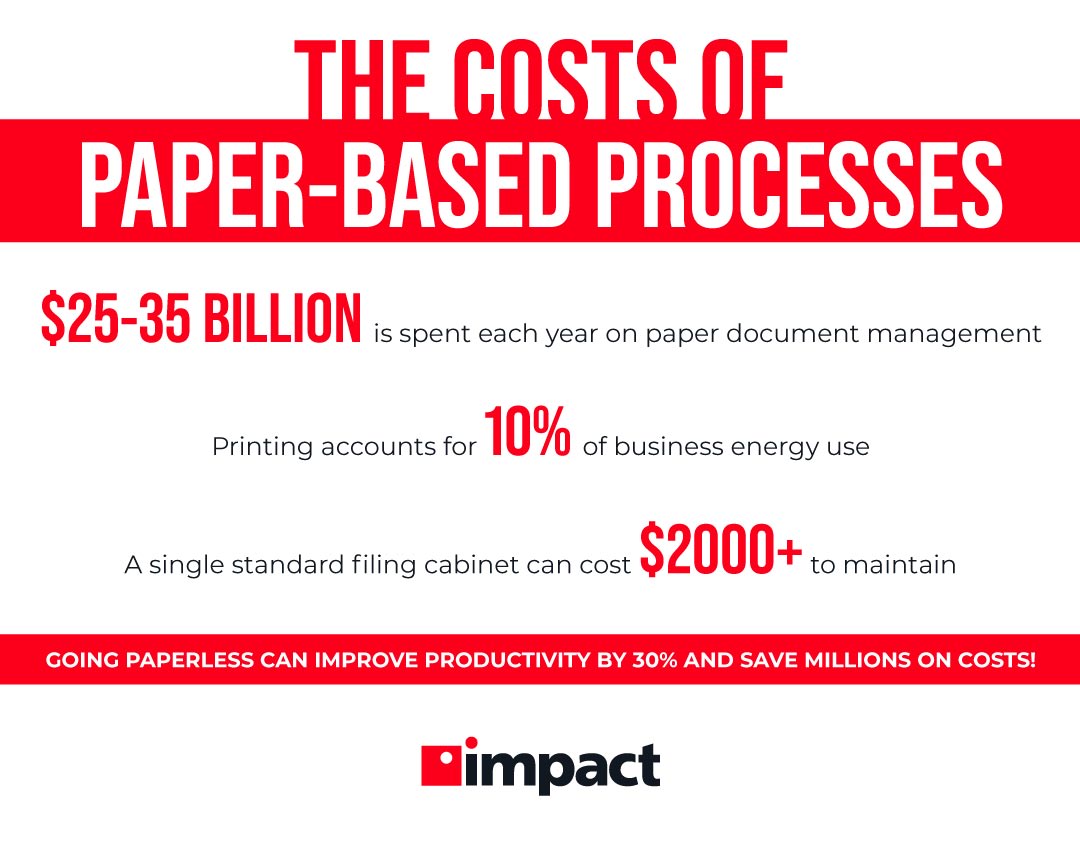 costs of paper-based processes data