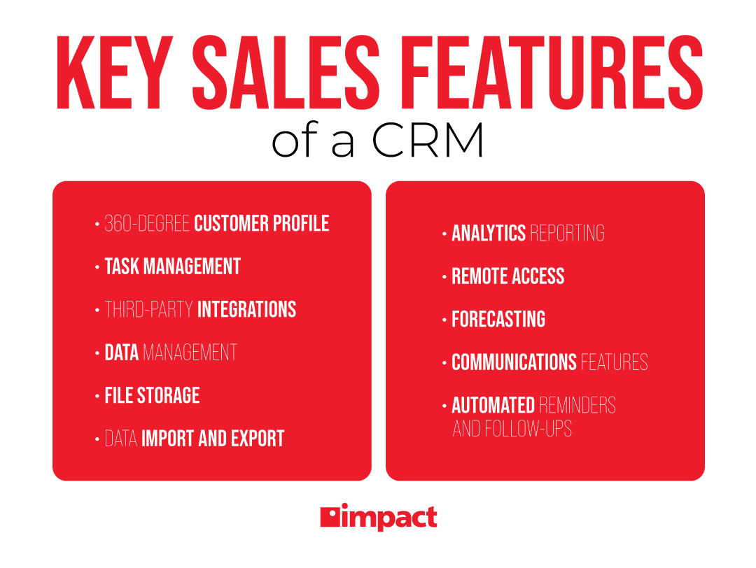 keys sales features of a CRM