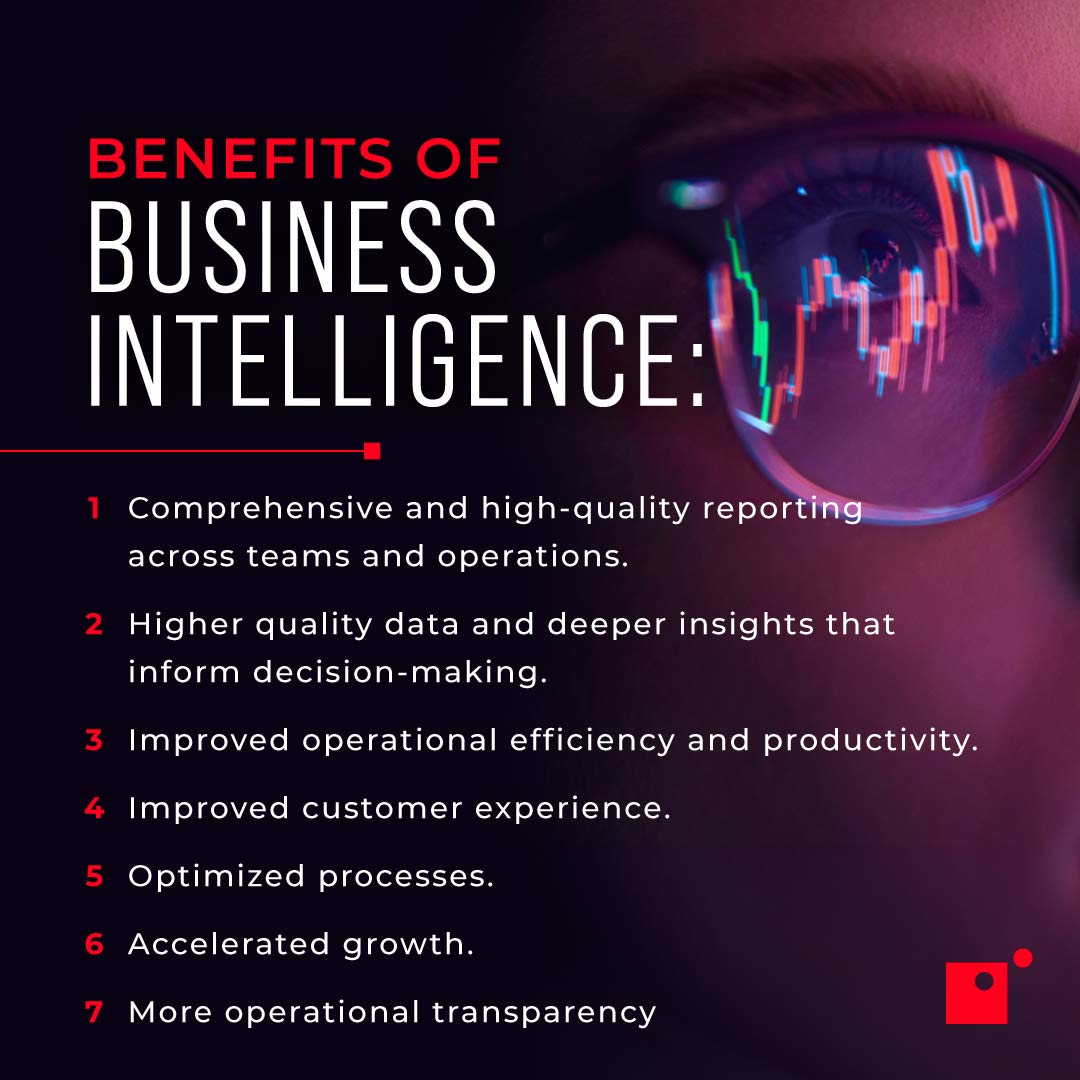 Benefits of Business Intelligence