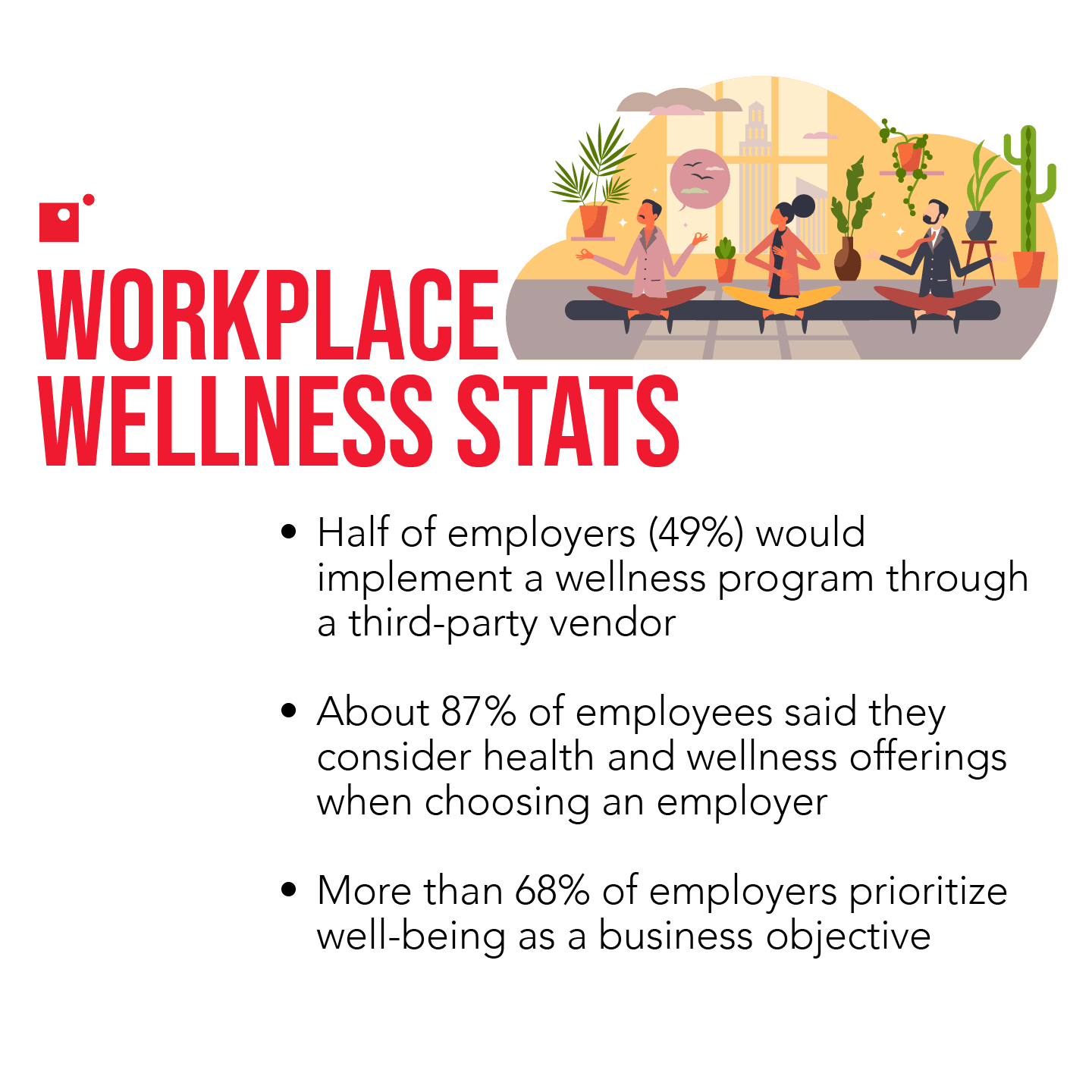 workplace wellness stats graphic