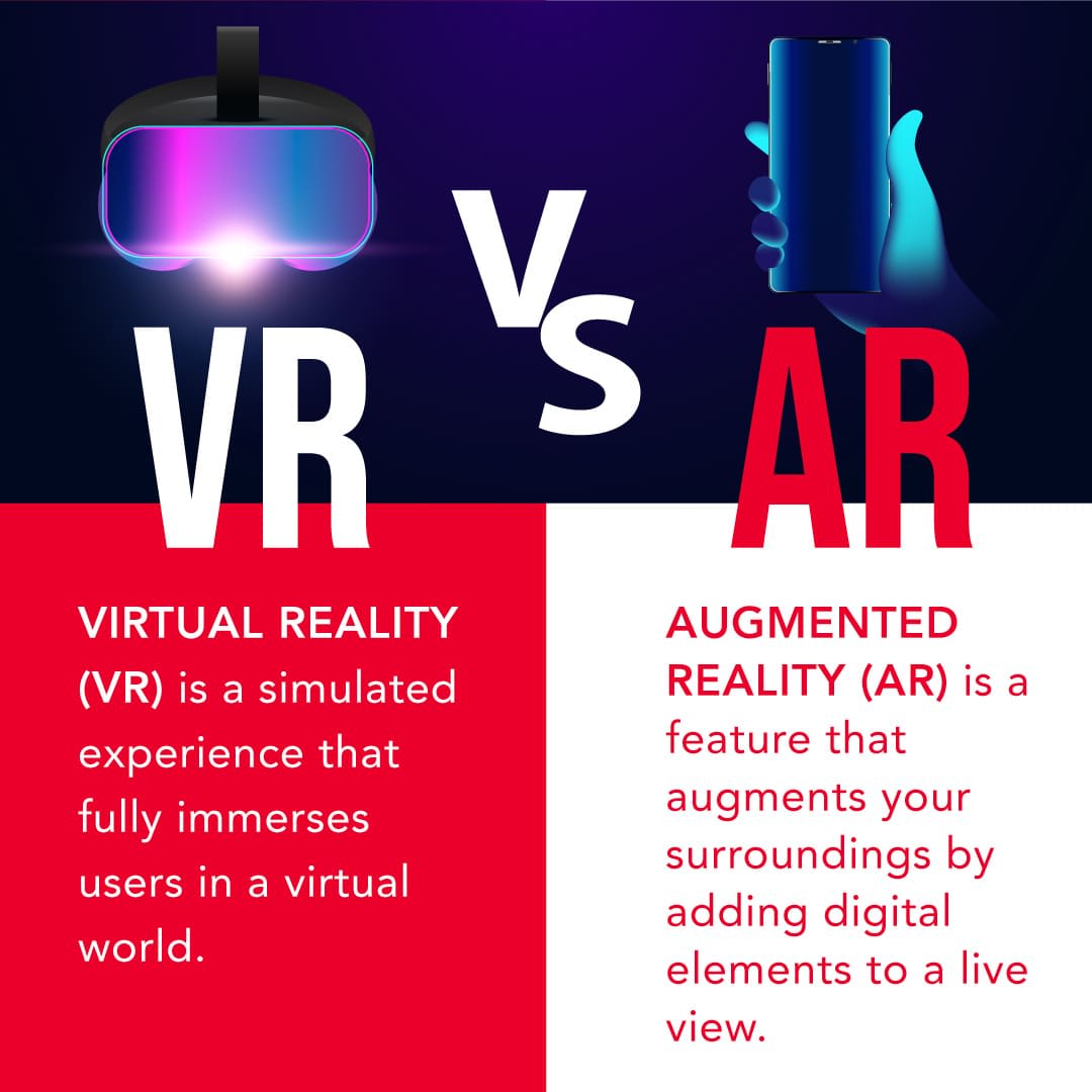 VR vs AR