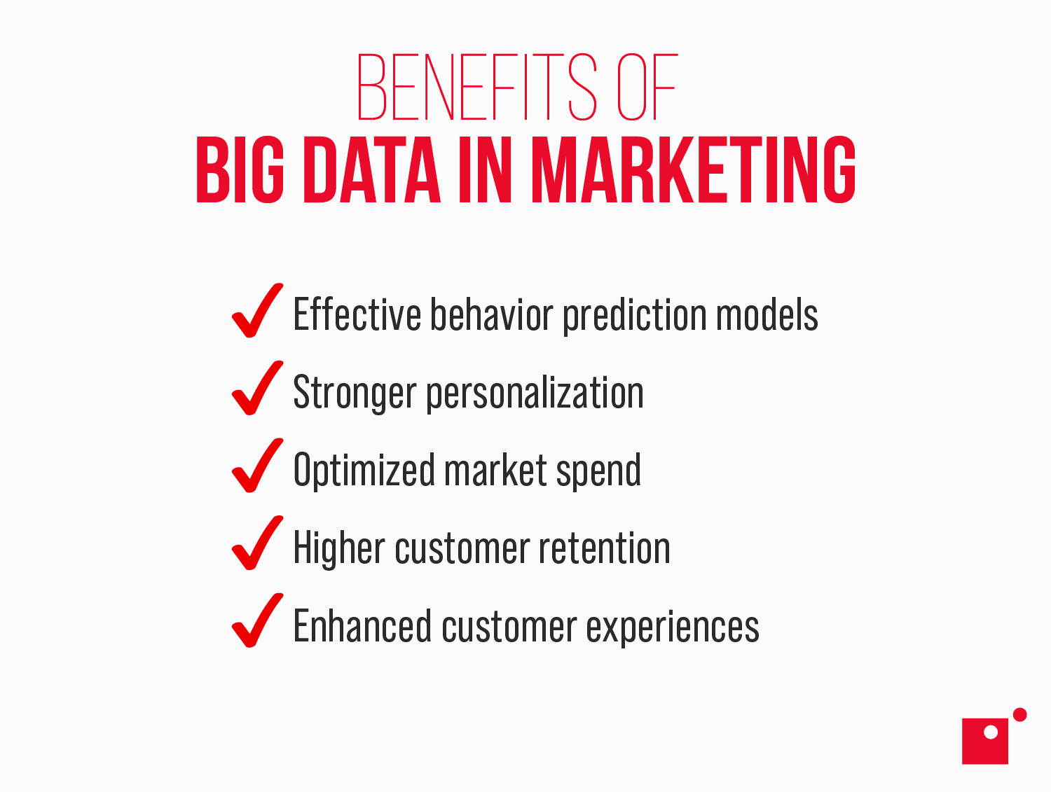 Benefits of big data in marketing