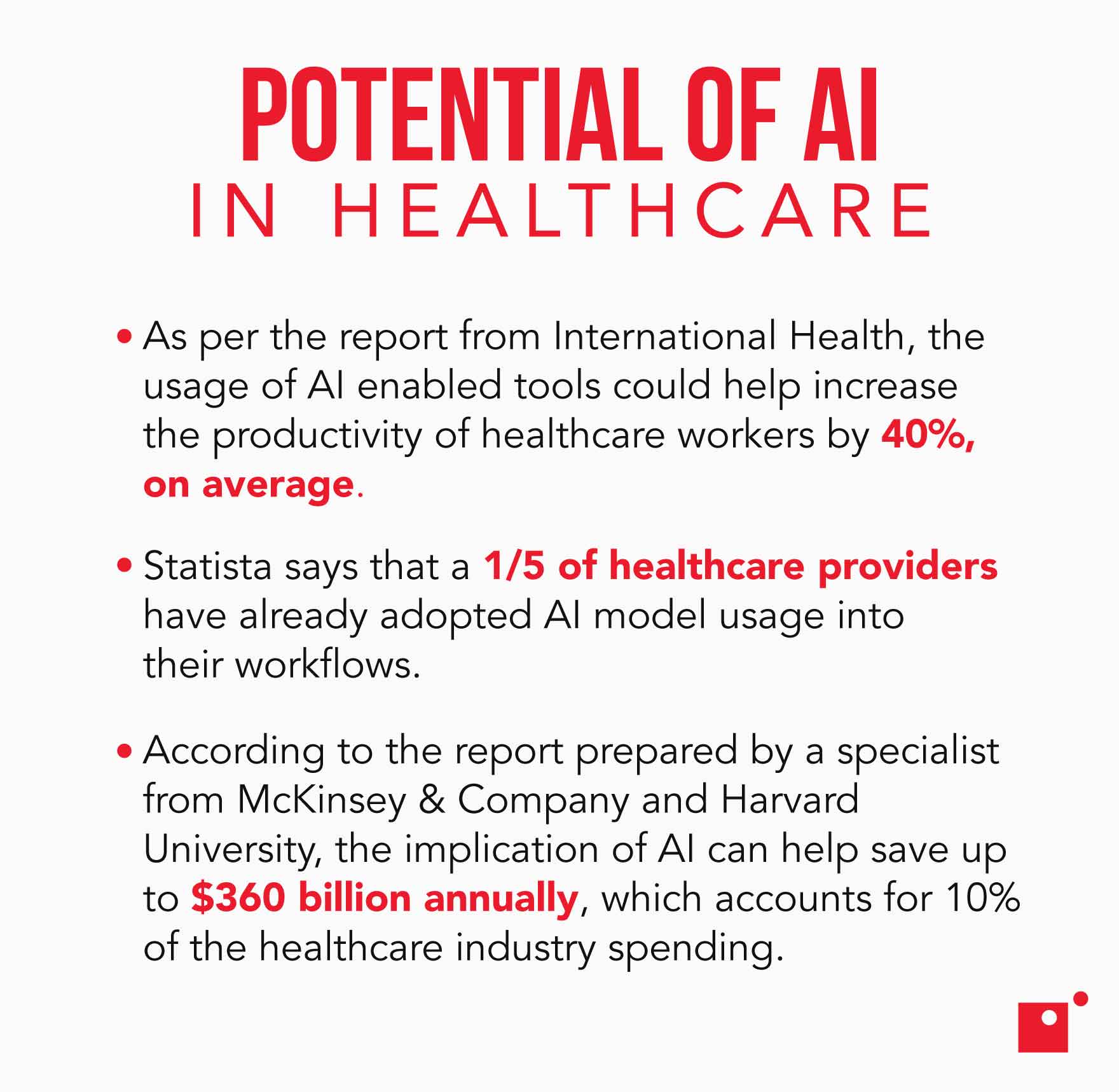 Potential of AI in Healthcare