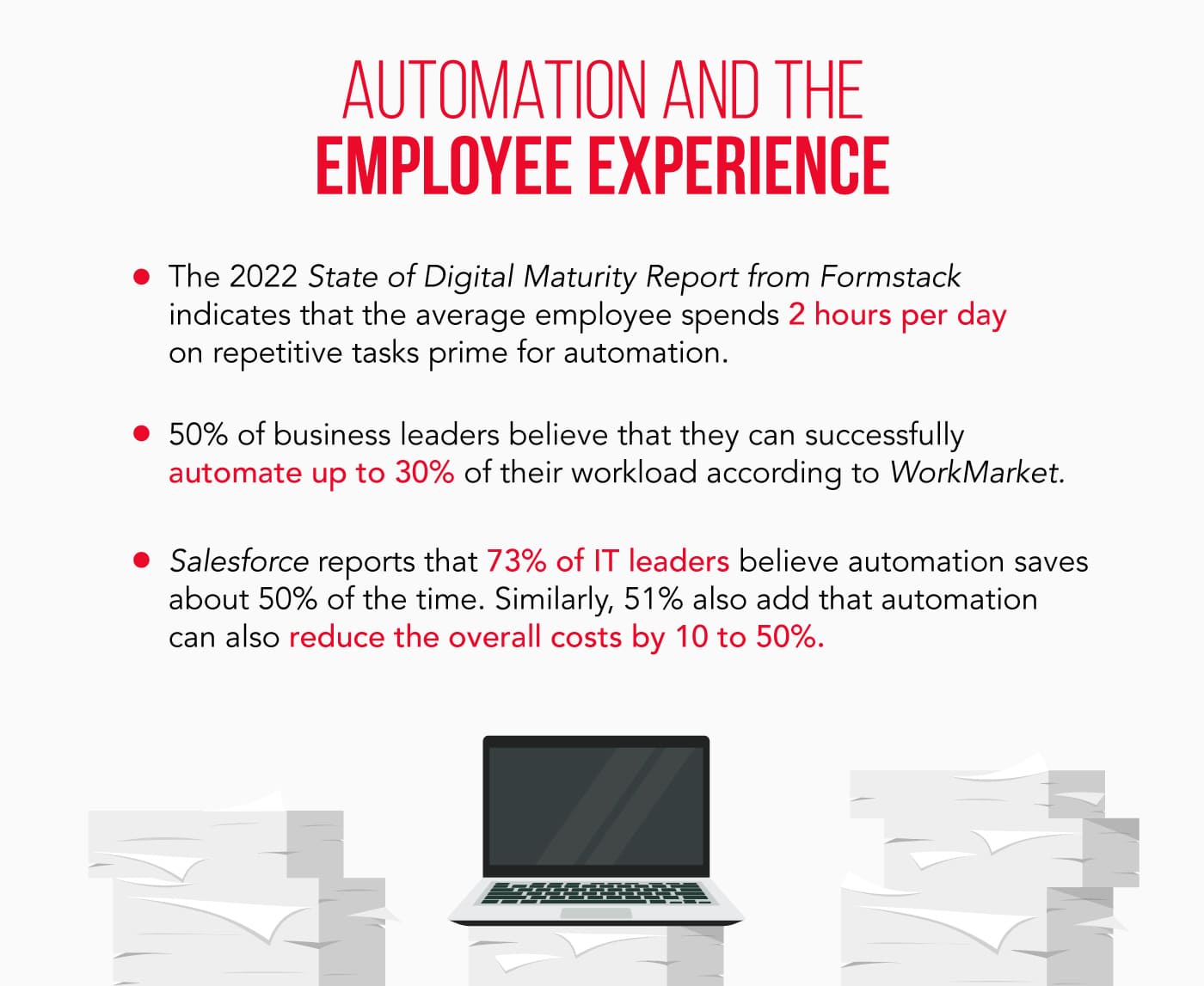Automation and the employee experience