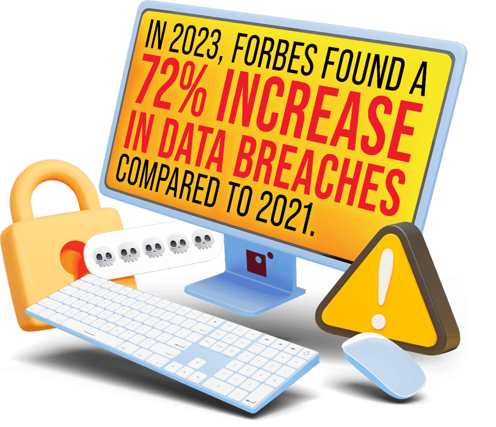 In 2023, Forbes found a 72% increase in data breaches compared to 2021