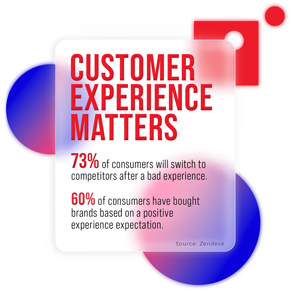 why customer experience matters BPA