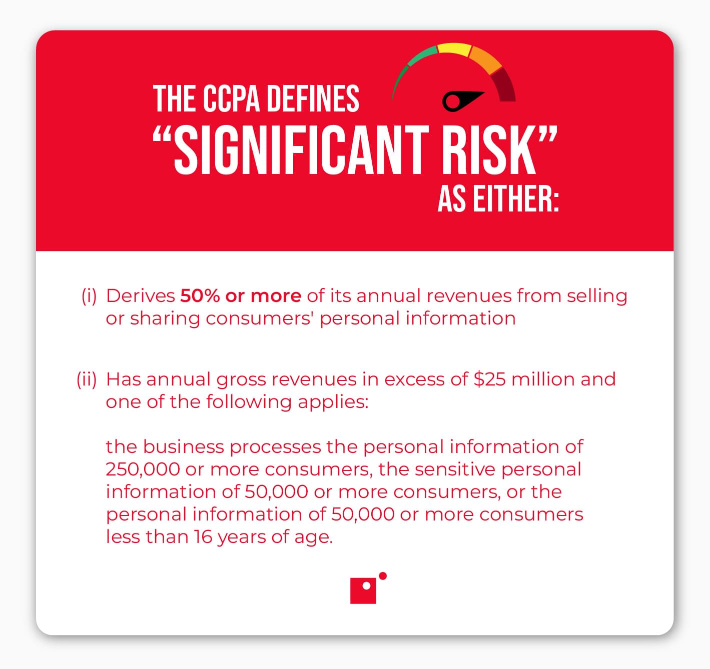 The CCPA definition of Significant Risk