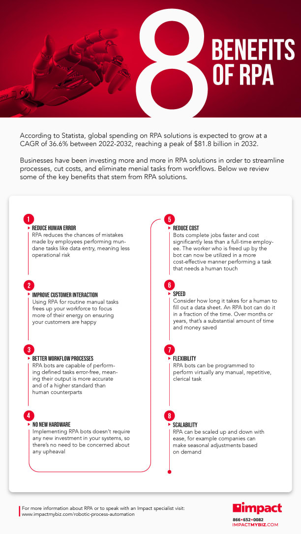 8 Benefits of RPA Infographic