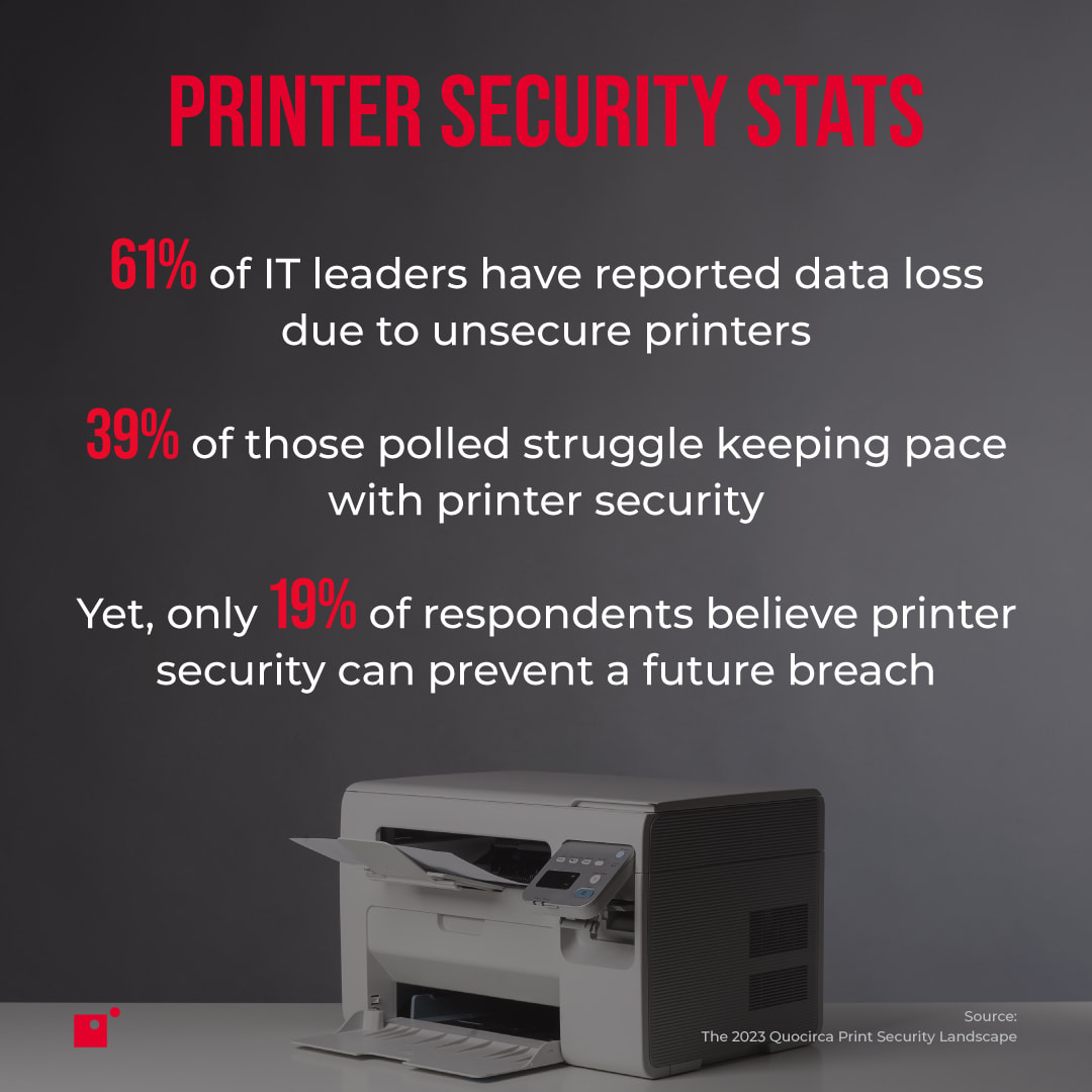 Printer security stats