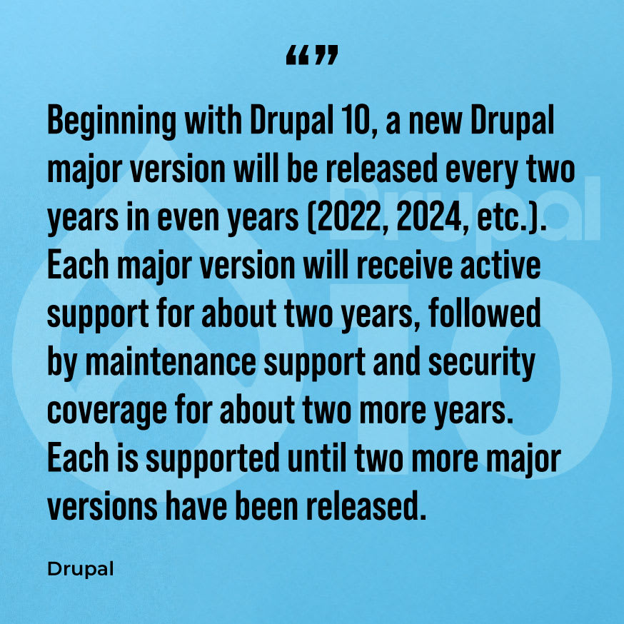 A quote on the drupal 10 release schedule