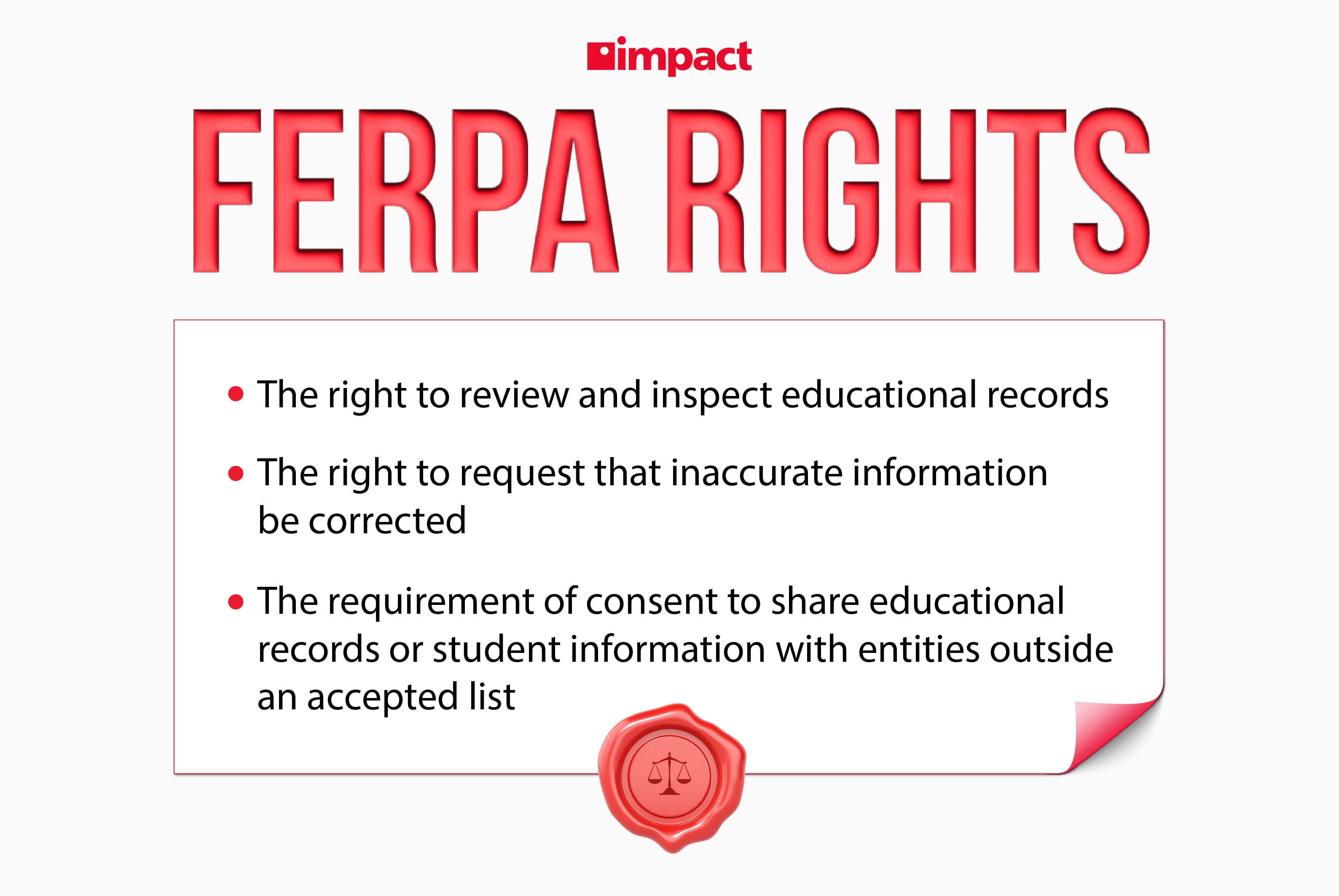 Rights granted by FERPA