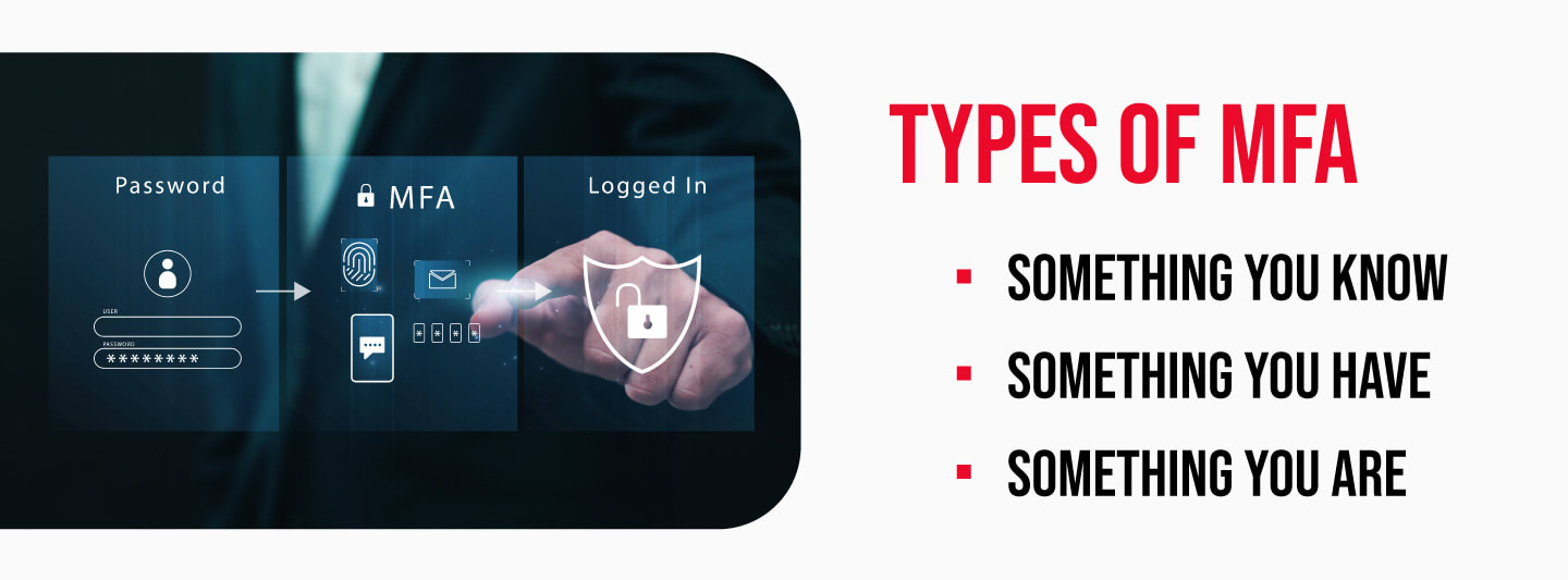 Types of MFA