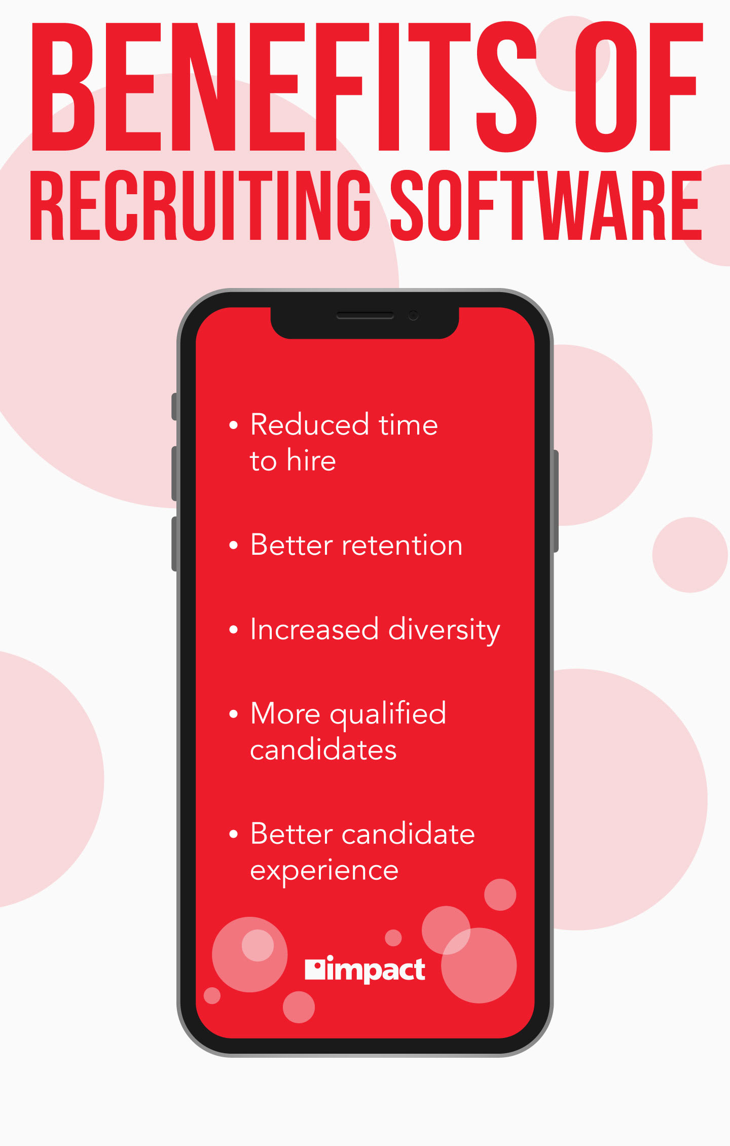 Benefits of recruiting software