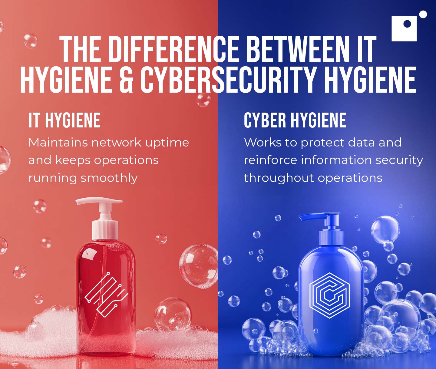 The difference between IT Hygiene and Cyber Hygiene