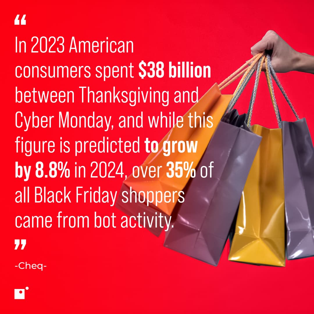 2023 spending between Thanksgiving and Cyber Monday