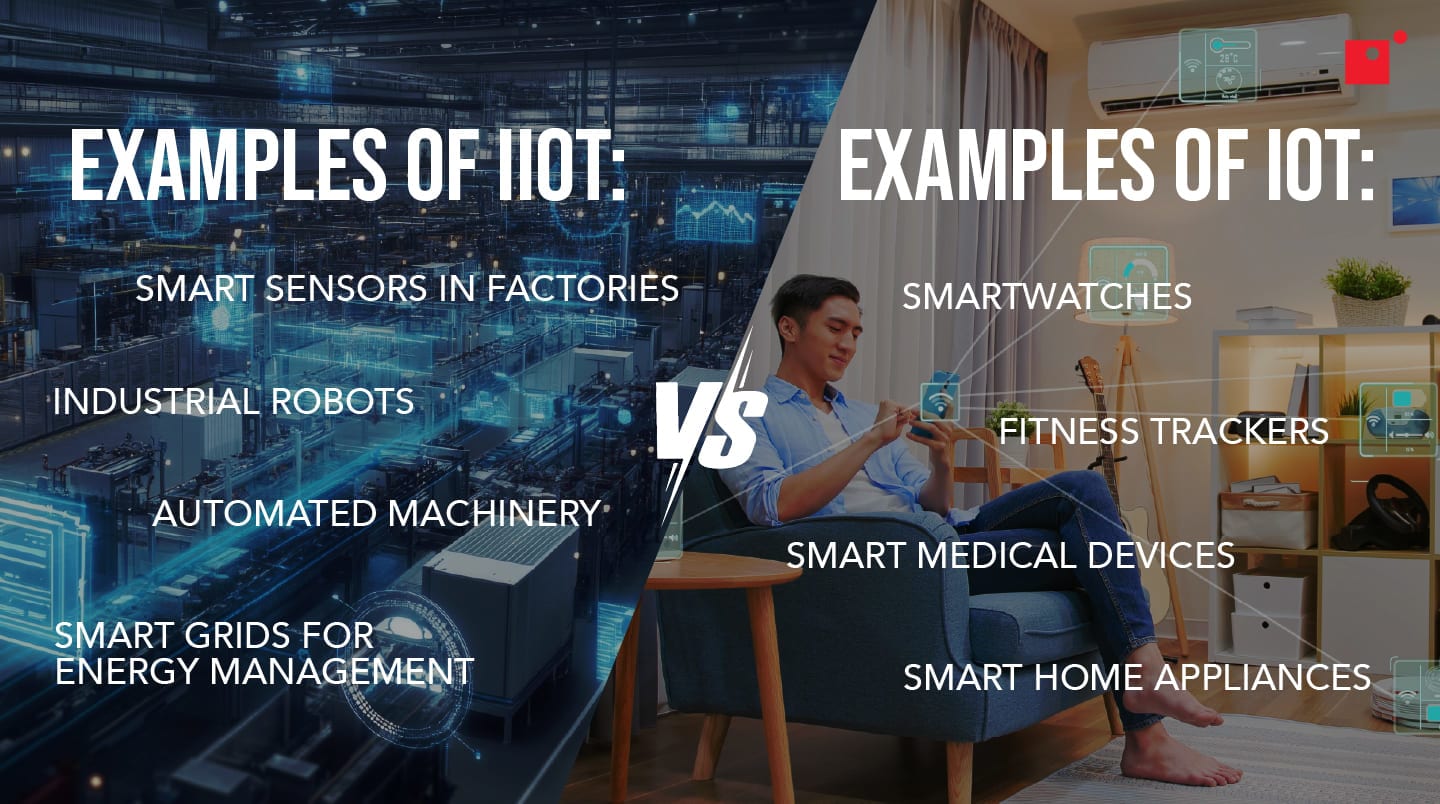 Examples of IIoT and IoT