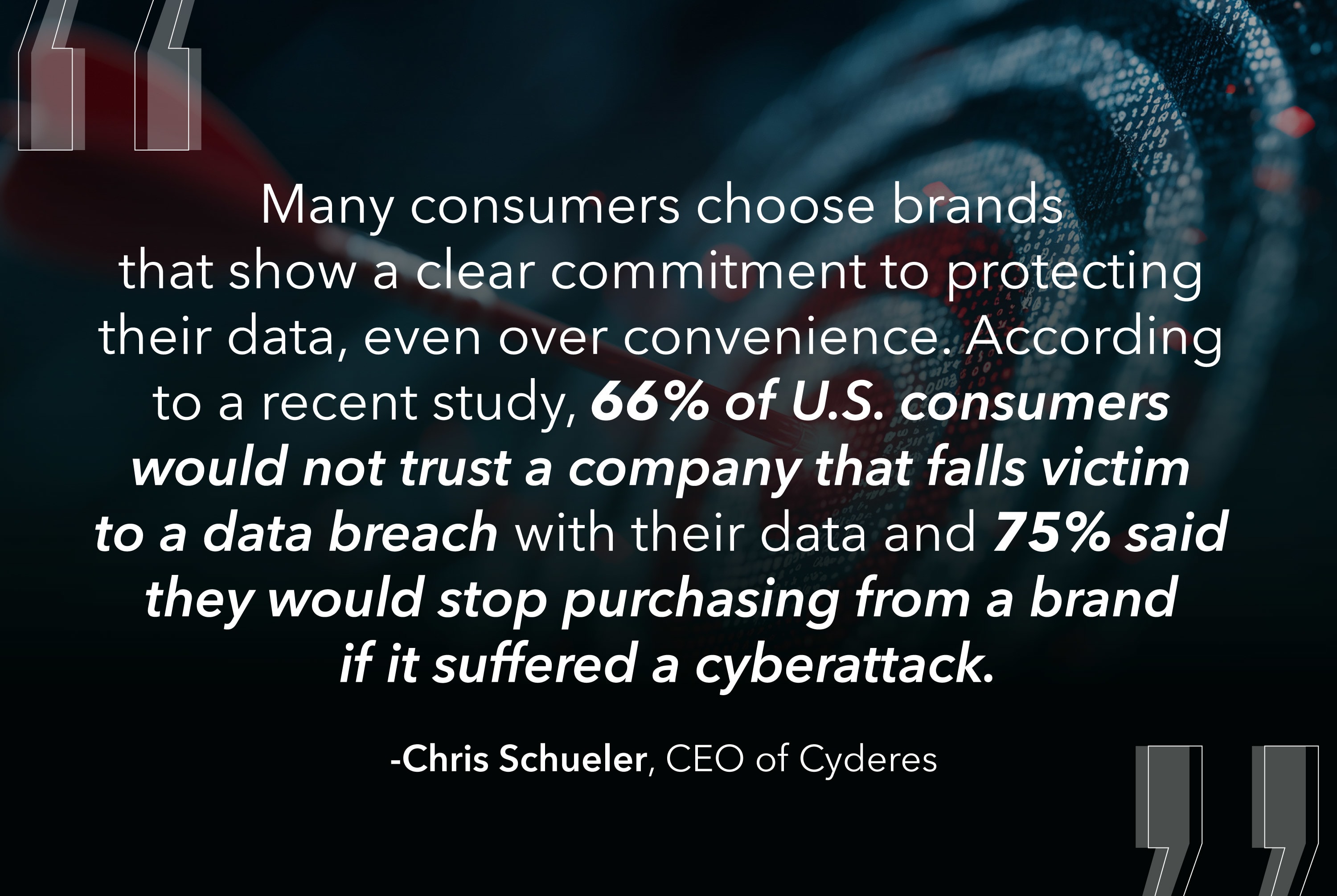 "66% of consumers would not trust a company that falls victim to a data breach"