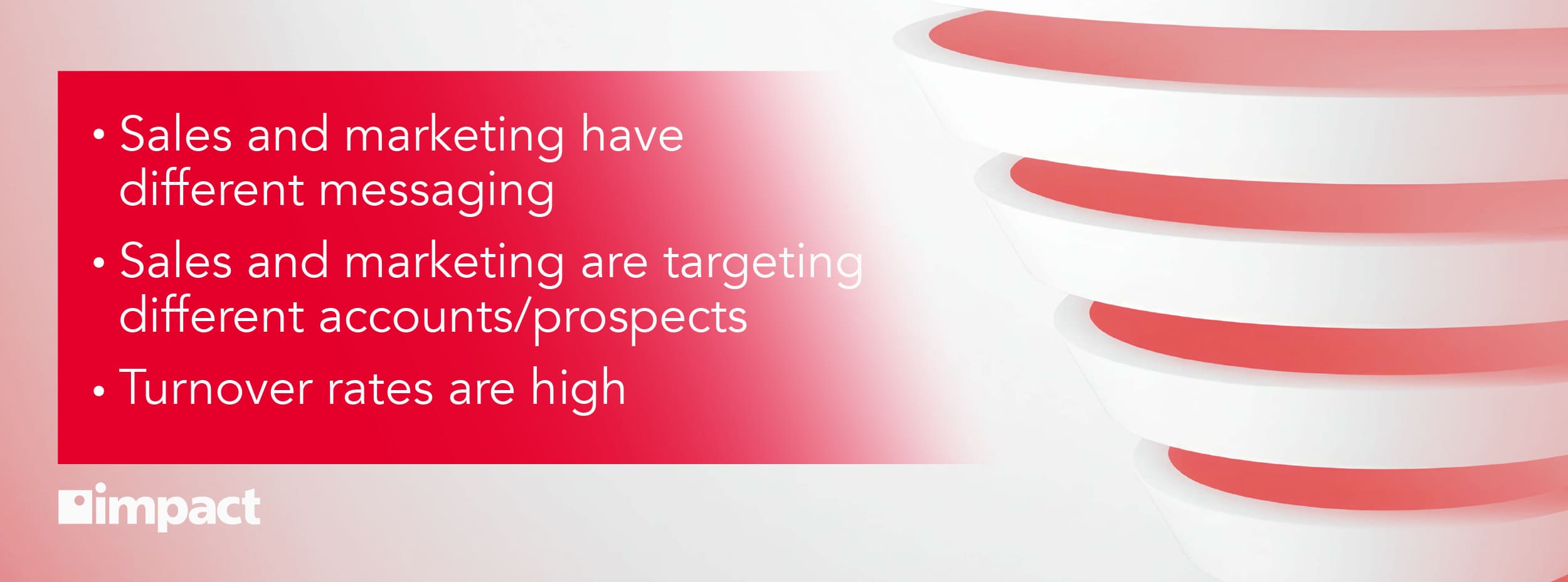 Signs it's time to rethink sales strategy