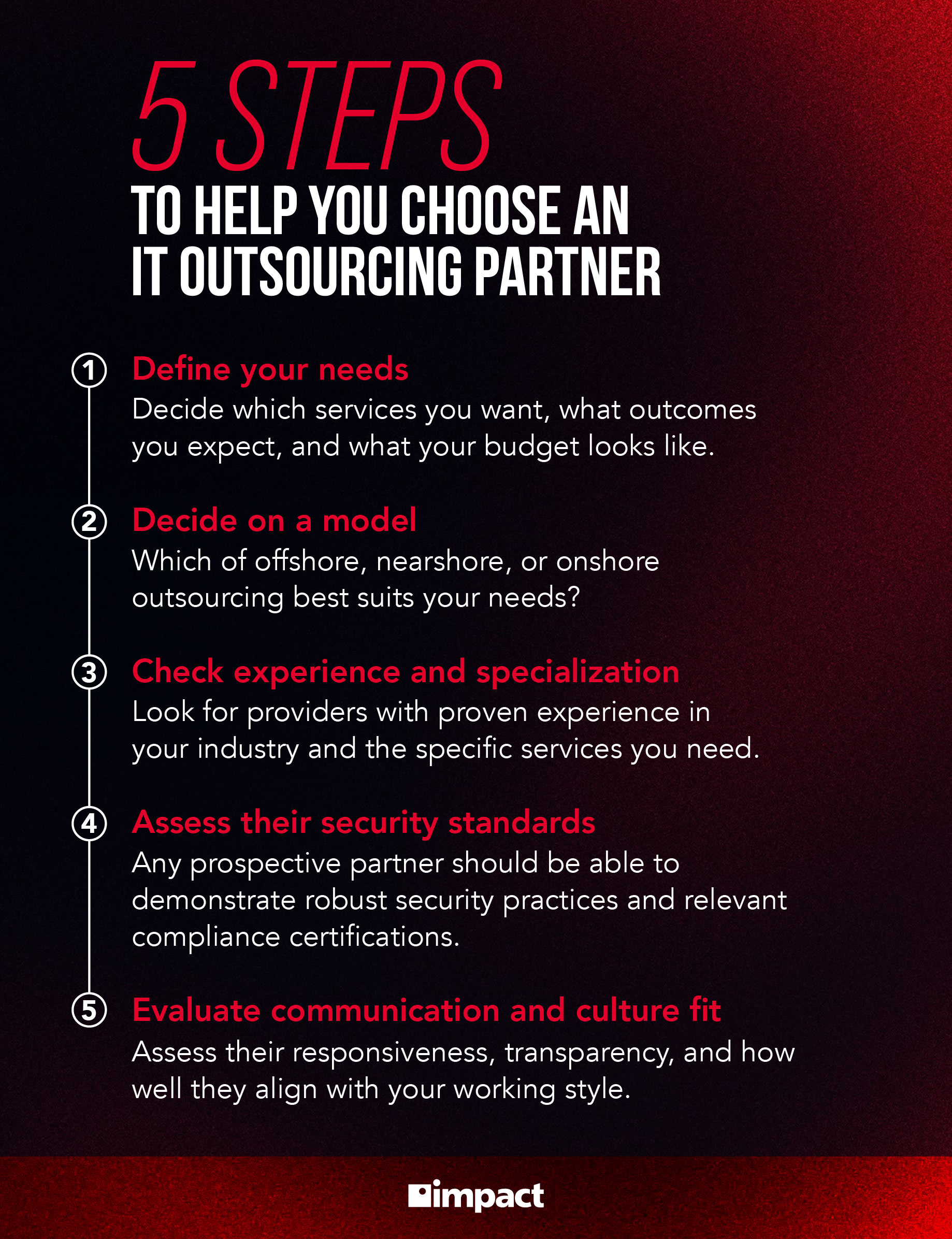 steps to choose an IT outsourcing partner graphic