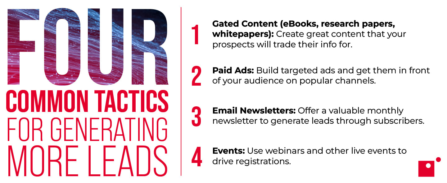 four common tactics for generating more leads gated content paid ads email newsletters events