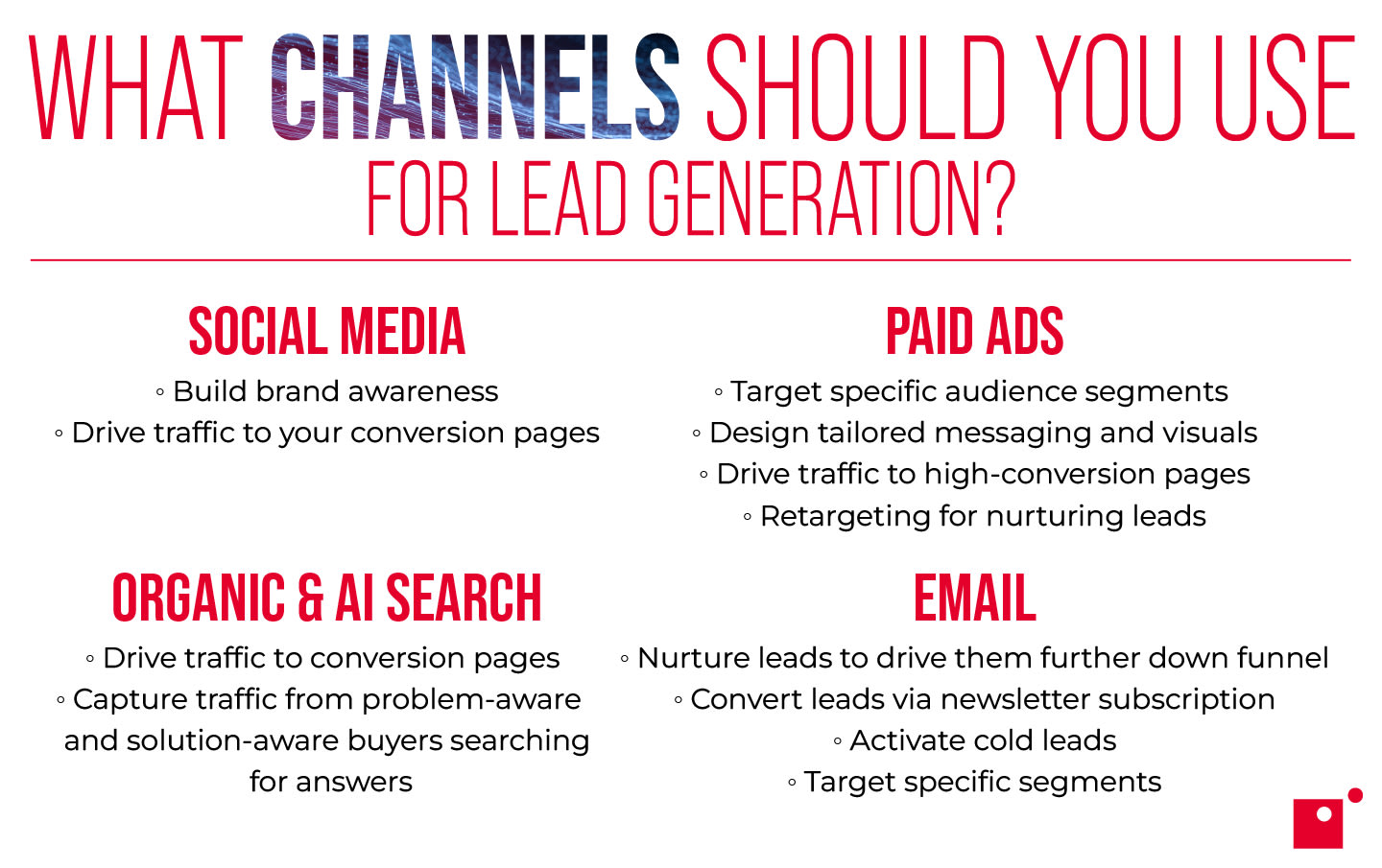 what channels should you use for lead generation social media paid ads organic ai search email