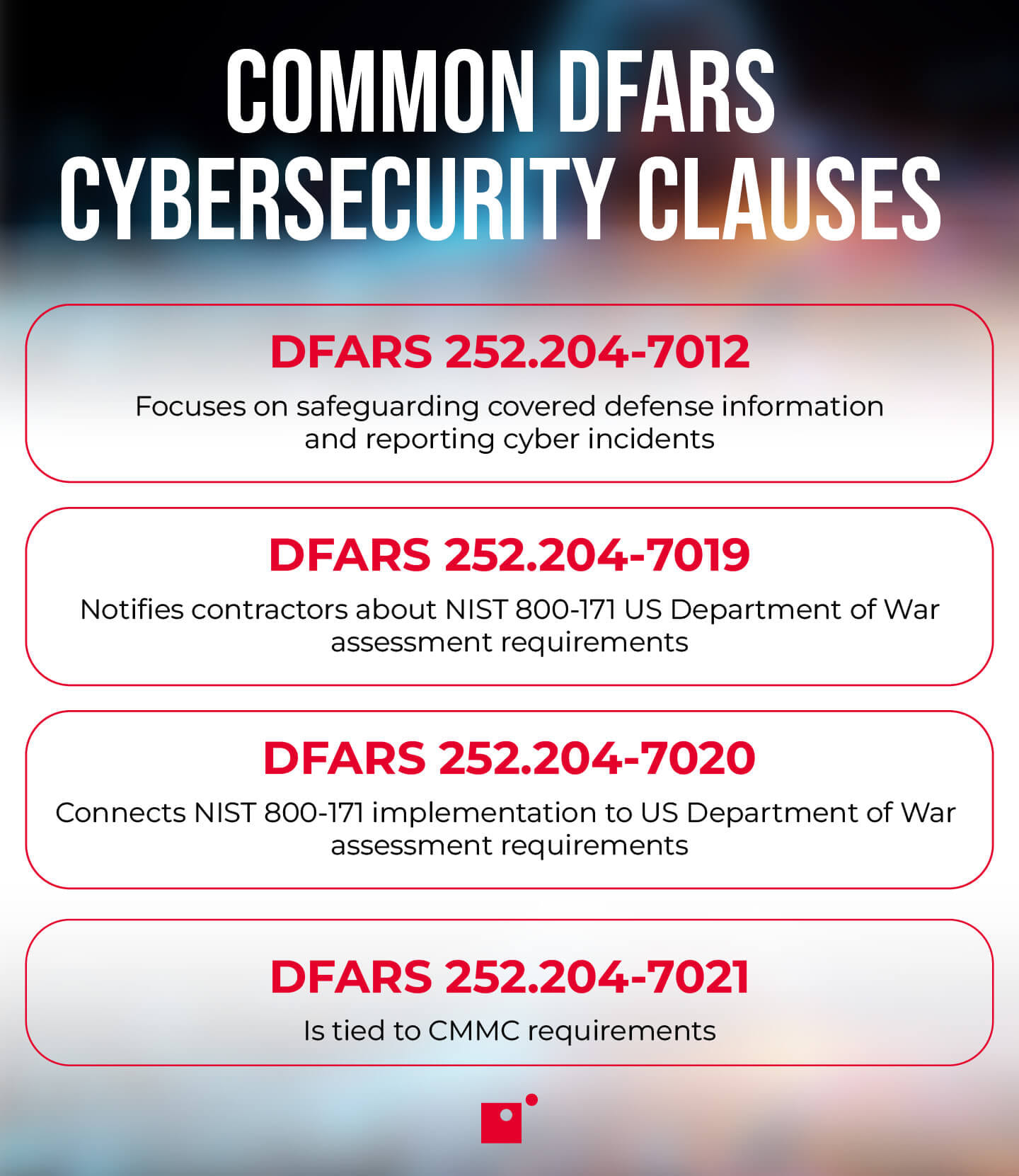 Common DFARS Cybersecurity Clauses   DFARS 252.204-7012: Focuses on safeguarding covered defense information and reporting cyber incidents   DFARS 252.204-7019: Notifies contractors about NIST 800-171 US Department of War assessment requirements   DFARS 252.204-7020: Connects NIST 800-171 implementation to US Department of War assessment requirements   DFARS 252.204-7021: Is tied to CMMC requirements 