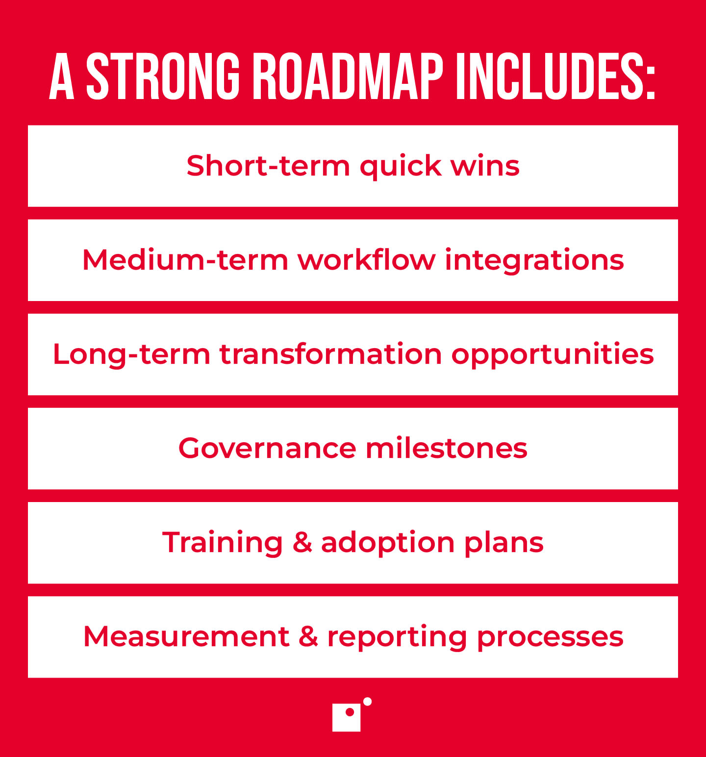 A list of what a strong roadmap includes
