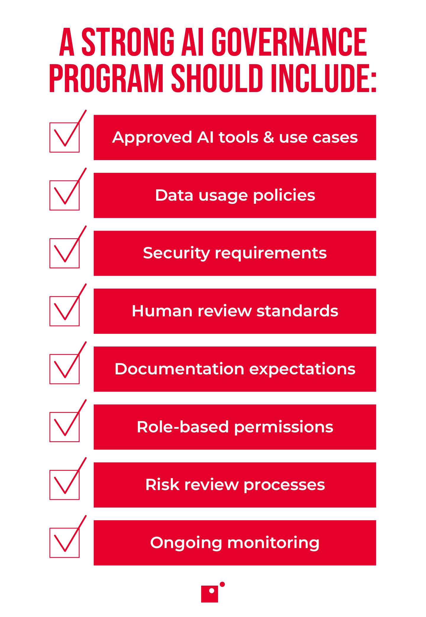What a strong AI governance program should include